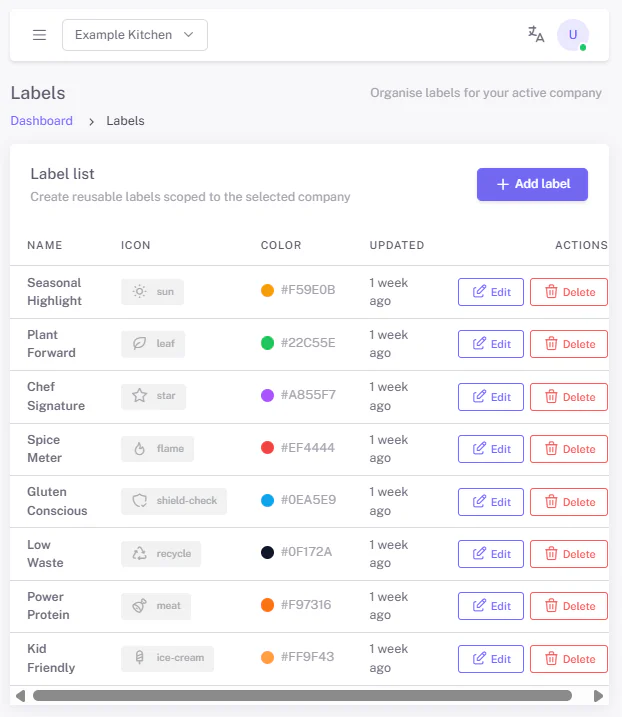 The label list with icon, color and Edit / Delete actions